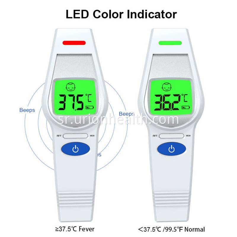 how thermometer measure temperature
